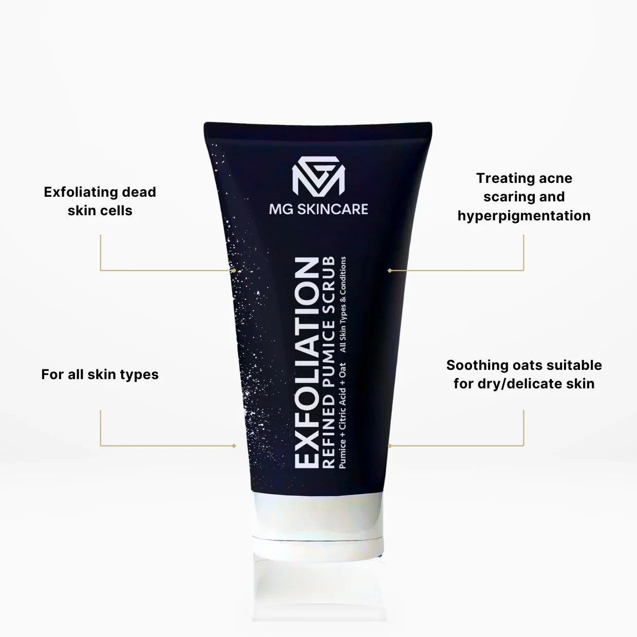 EXFOLIATOR - FACE SCRUB
