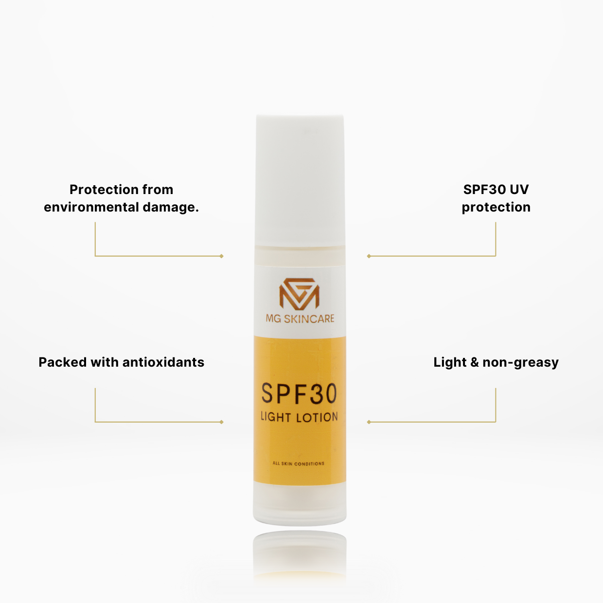 SPF 30 LIGHT LOTION