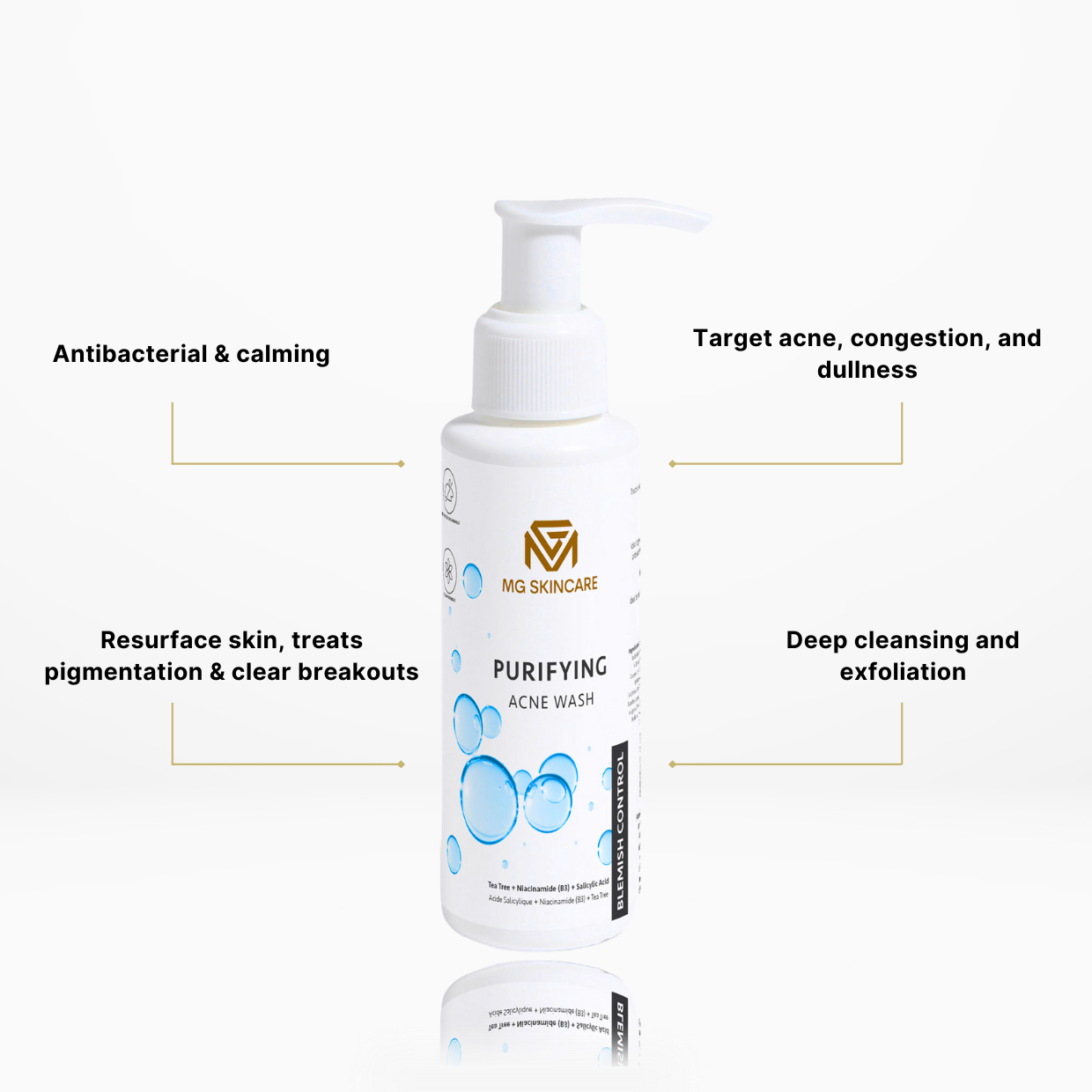 PURIFYNG ACNE WASH