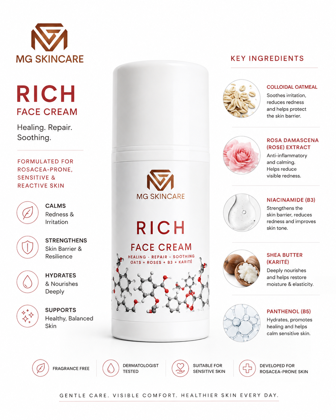 RICH FACE CREAM ROSACE DAMAGED & AGED SKIN