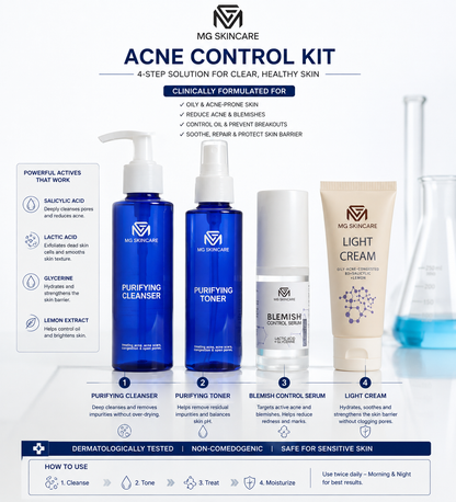 ACNE SKIN SET