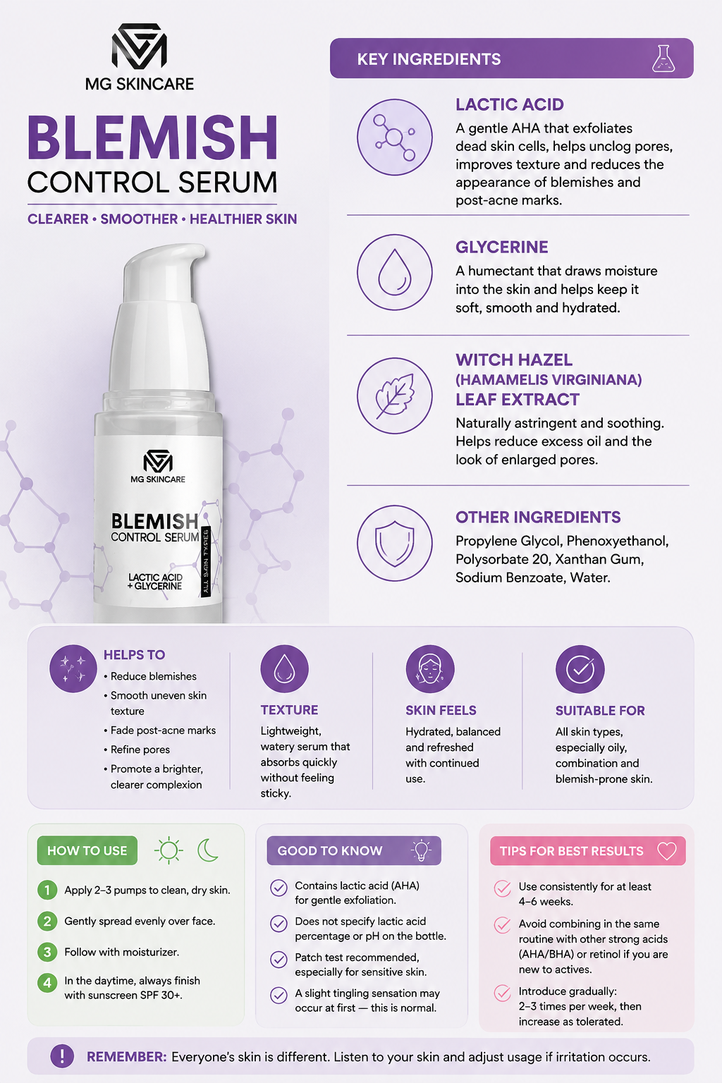 LACTIC ACID SERUM/BLEMISH CONTRO SERUM WITH LACTIC ACID.