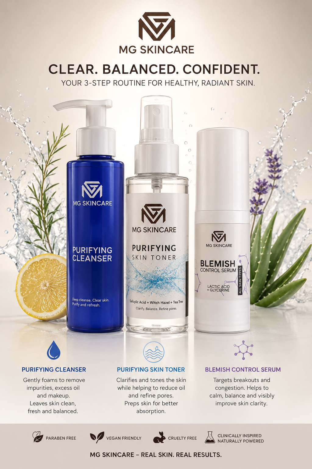 ACNE SKIN SET