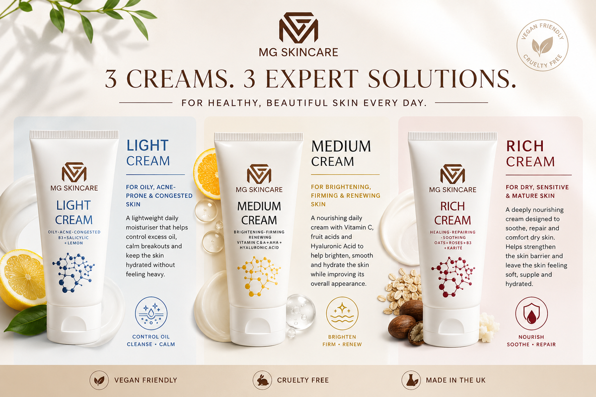 ACNE SKIN SET