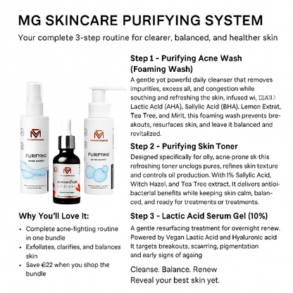 Purifying Acne Bundle