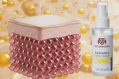 RADIANCE SKIN TONER