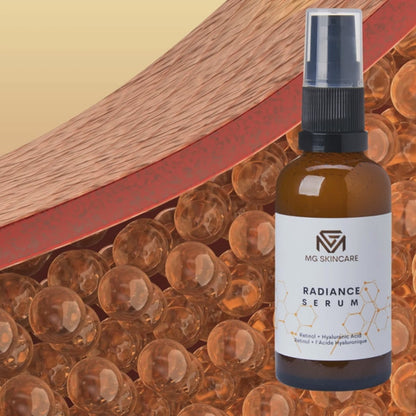 RADIANCE SERUM WITH PLANT BASED VITAMIN C & A + HYALURONIC ACID.